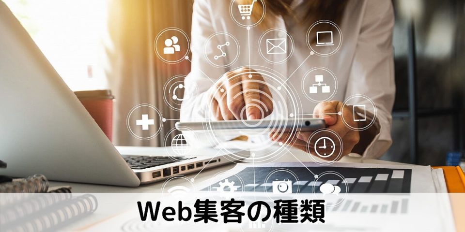 Web集客の種類