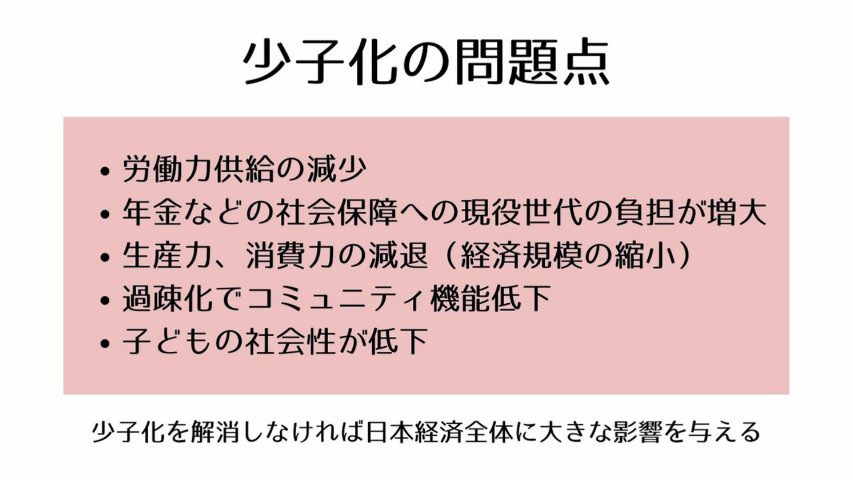 少子化の問題点